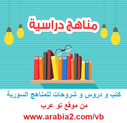 ملفات الاستماع اللغة الانكليزية الجزء الاول للصفوف المرحلة الابتدائية 2019 المنهاج السوري