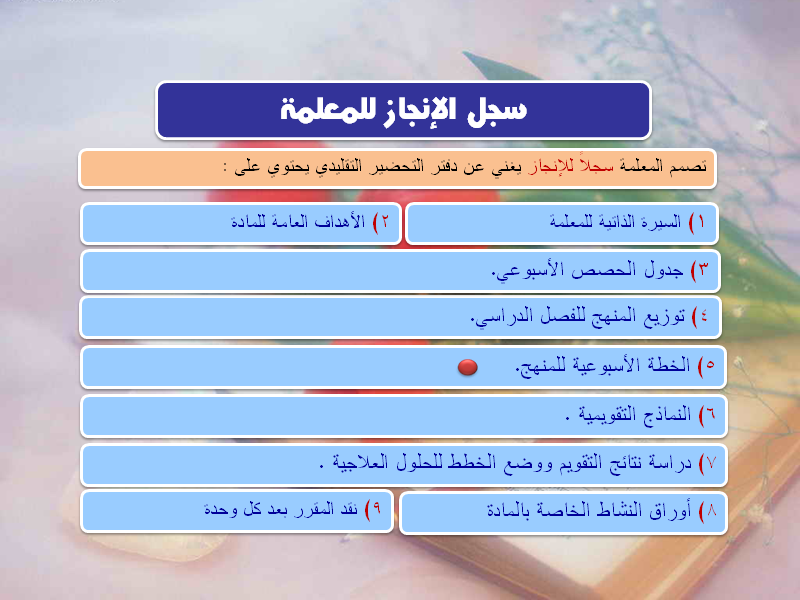 ملف الانجاز ومحتوياتة