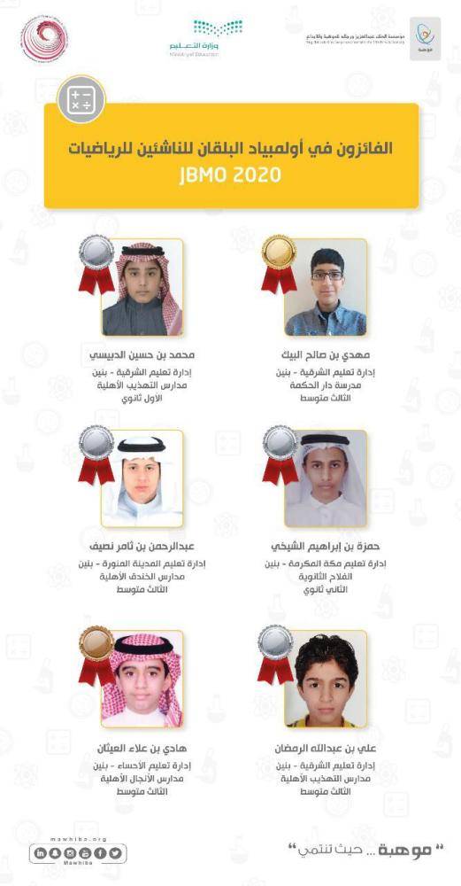 أولمبياد البلقان للناشئين للرياضيات سعوديون يحصدون 6 جوائز عالمية