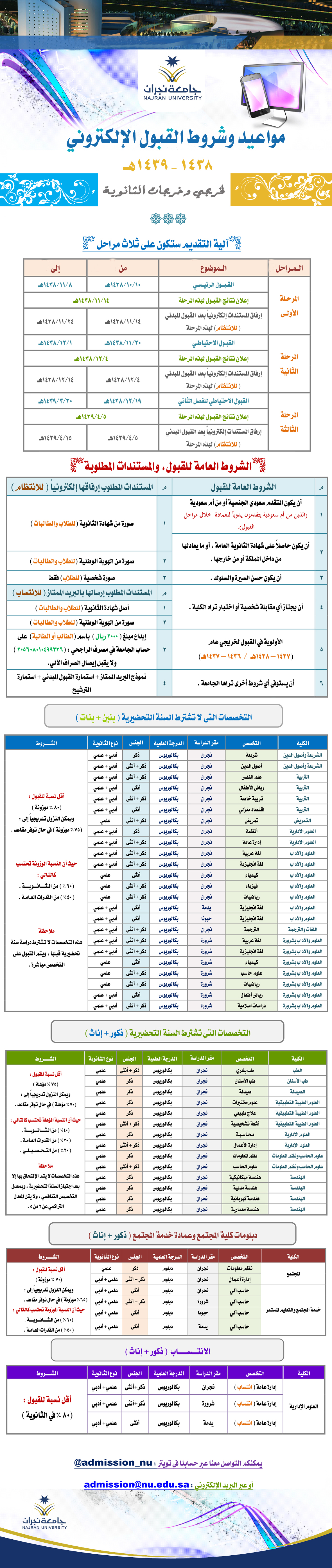 لاعبين النصر الجدد 2014 edition